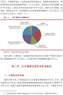 實業投資的風險規避與法律責任淺析